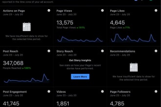 promote your website on cannabis facebook page 60,000 followers