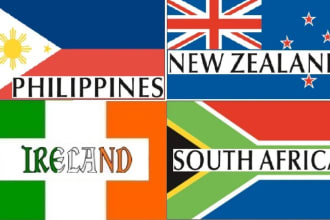 do local citations for ireland,  philippines, south africa, new zealand