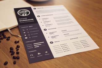 design a resume, cover letter, and infographic cv
