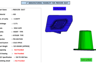 do product development, prototyping, industrial design