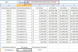 data entry, collection and analysis