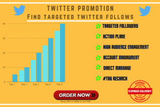 increase followers your twitter account do organic marketing and promotion