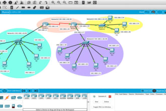 do cisco network design, subnetting vlsm flsm routting on cisco packet tracer