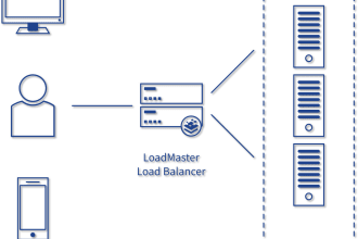 setup multiple web server high availability and load balancing