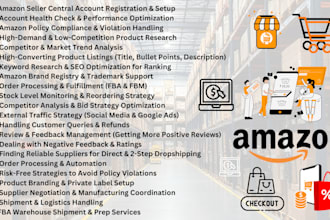 manage your amazon seller central