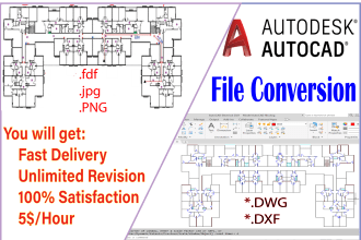 convert pdf, jpg, png to autocad dwg, dxf