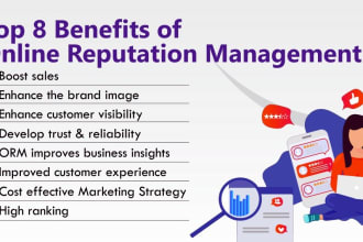 do reputation management for individual or brand