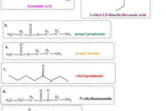 help for organic chemistry problems