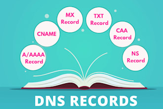 setup a, spf, dkim, dmarc, cname, mx, dns record