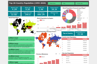make google data studio dashboard reports