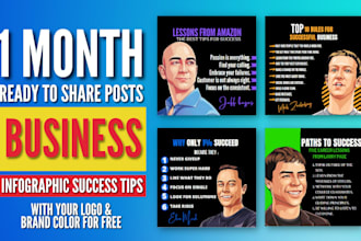 give you motivational inspirational business success tips and quotes