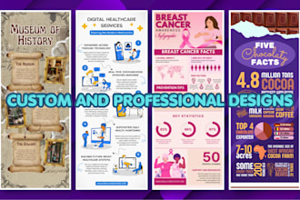 design infographics, flowcharts, diagrams, and pie charts