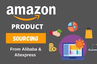 do product sourcing from alibaba for amazon fba pl