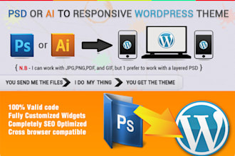 psd to WordPress Responsive, Psd To WORDPRESS
