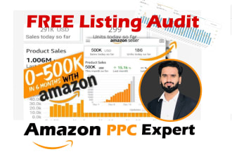 be your amazon PPC campaign expert, amazon PPC campaign management optimization