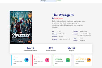 make amazing custom website using django