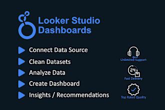 create a dashboard with looker studio