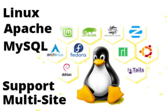 setup website with SSL certificate on your webserver