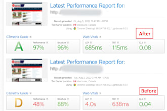 fix core web vitals for google page speed and gtmetrix