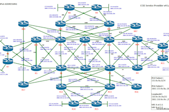 assist you in cisco packet tracer labs , ccna , gns3, eveng