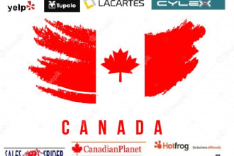 do top citation for canada from brightlocal, yext and moz