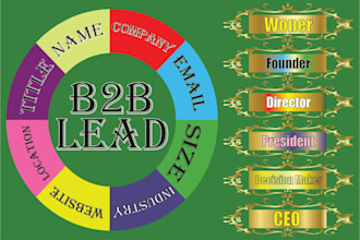 do valid b2b lead generation and targeted lead generation