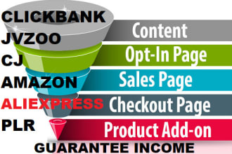 do clickfunnels landing page or shopify landing page