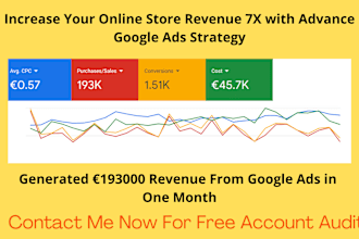 help to generate 7x ROI for your online store through google ads