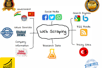 do error free excel data entry, data collection formatting