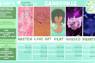 create stylised anime commissions