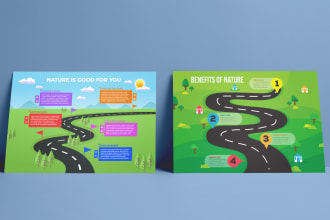 design infographic roadmap, flowchart, and diagram