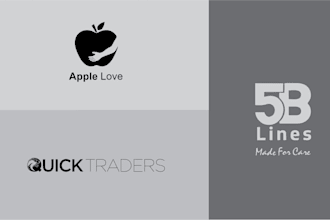 design a pro logo with full copyrights for you