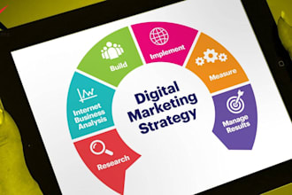 do copywriting, email marketing, digital marketing