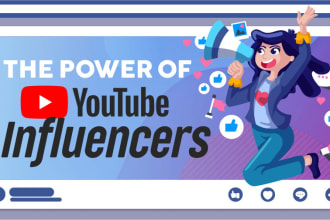 find best instagram influencer or youtube influencers