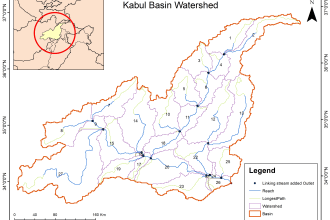 perform hydrological modeling and simulation