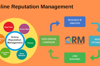 do online reputation management for personal and business