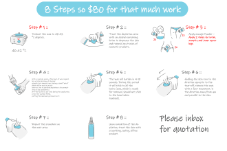 design step by step line art instructional manuals for your product