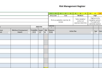 create risk assessments, risk registers, risk maps