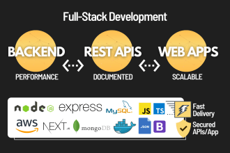 develop or integrate any rest apis and deploy