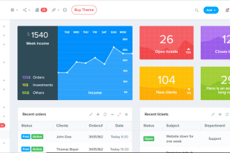 develop website with PHP, laravel, mysql