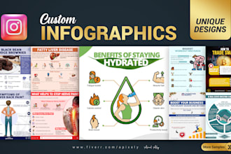 design custom creative infographics posts for instagram
