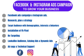 be your facebook meta ads campaign manager