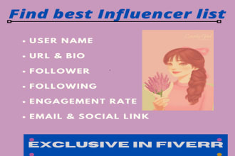 find best instagram influencer list for your company