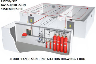 do fm200 and co2 gas suppression system design
