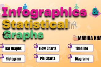 map out infographics and statistical graph