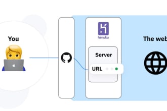deploy your node and react app to heroku server