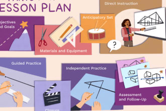 create lesson plan ,course outline ,course content and curriculum for you