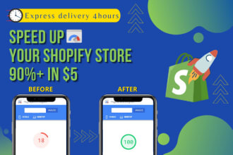 speed up shopify store and boost shopify speed in 4hours