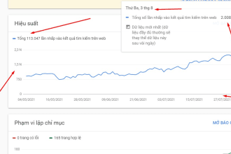 publish a guest post and PR on my high traffic vietnam gaming website