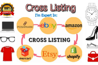 do SEO product listings or cross listing on ebay, poshmark, mercari, etsy, depop